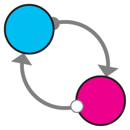 Visual SCXML Editor